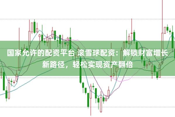 国家允许的配资平台 滚雪球配资：解锁财富增长新路径，轻松实现资产翻倍