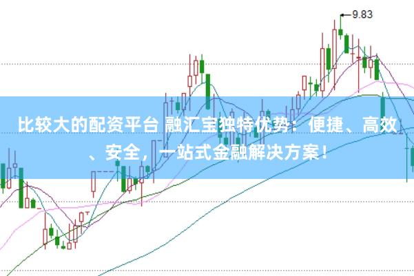 比较大的配资平台 融汇宝独特优势：便捷、高效、安全，一站式金融解决方案！