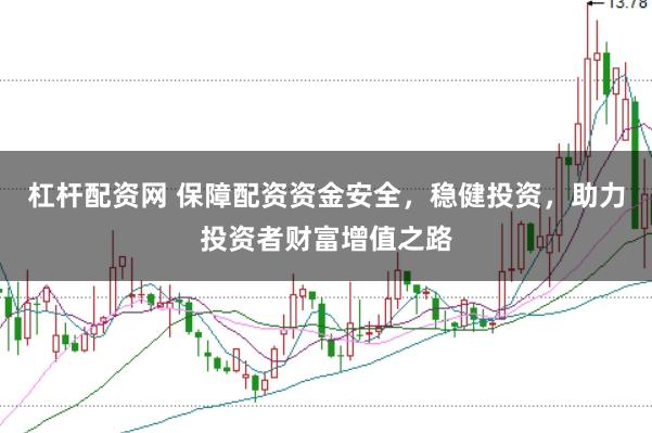 杠杆配资网 保障配资资金安全，稳健投资，助力投资者财富增值之路