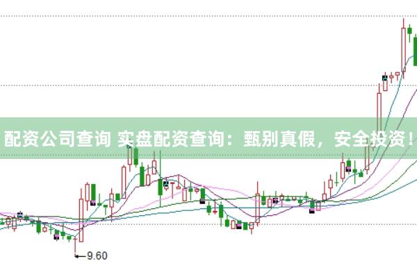 配资公司查询 实盘配资查询：甄别真假，安全投资！