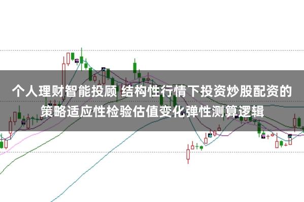 个人理财智能投顾 结构性行情下投资炒股配资的策略适应性检验估值变化弹性测算逻辑