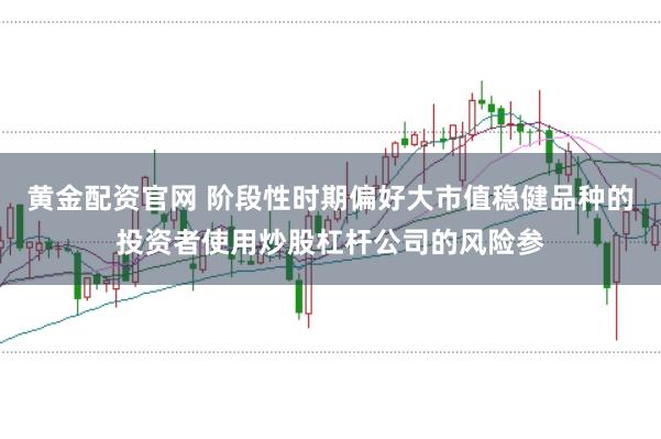 黄金配资官网 阶段性时期偏好大市值稳健品种的投资者使用炒股杠杆公司的风险参