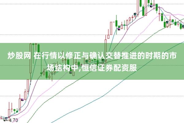 炒股网 在行情以修正与确认交替推进的时期的市场结构中,恒信证券配资服
