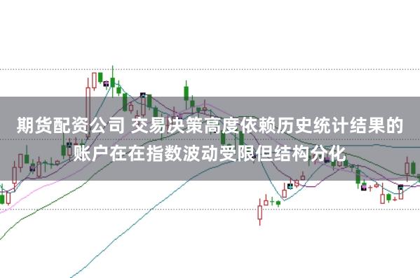期货配资公司 交易决策高度依赖历史统计结果的账户在在指数波动受限但结构分化