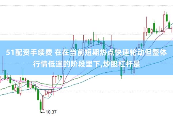 51配资手续费 在在当前短期热点快速轮动但整体行情低迷的阶段里下,炒股杠杆是