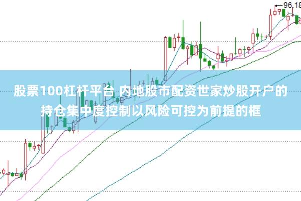 股票100杠杆平台 内地股市配资世家炒股开户的持仓集中度控制以风险可控为前提的框
