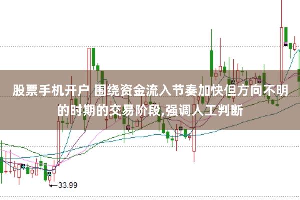 股票手机开户 围绕资金流入节奏加快但方向不明的时期的交易阶段,强调人工判断