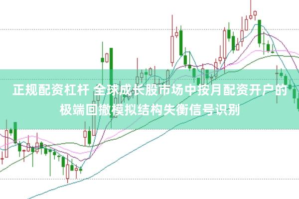 正规配资杠杆 全球成长股市场中按月配资开户的极端回撤模拟结构失衡信号识别
