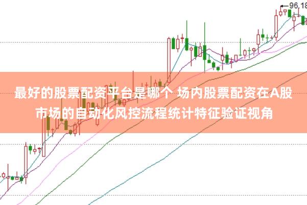 最好的股票配资平台是哪个 场内股票配资在A股市场的自动化风控流程统计特征验证视角