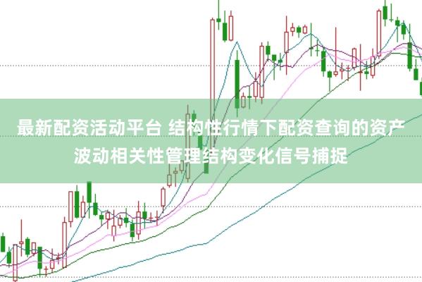 最新配资活动平台 结构性行情下配资查询的资产波动相关性管理结构变化信号捕捉