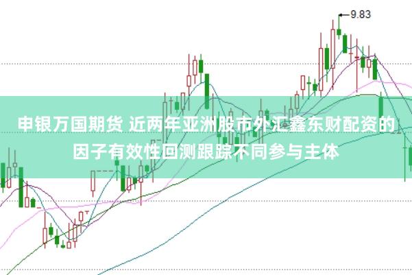 申银万国期货 近两年亚洲股市外汇鑫东财配资的因子有效性回测跟踪不同参与主体