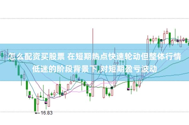 怎么配资买股票 在短期热点快速轮动但整体行情低迷的阶段背景下,对短期盈亏波动