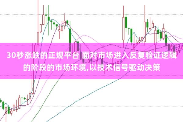 30秒涨跌的正规平台 面对市场进入反复验证逻辑的阶段的市场环境,以技术信号驱动决策