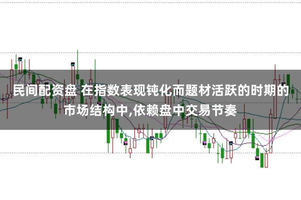 民间配资盘 在指数表现钝化而题材活跃的时期的市场结构中,依赖盘中交易节奏