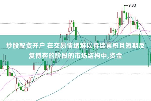 炒股配资开户 在交易情绪难以持续累积且短期反复博弈的阶段的市场结构中,资金