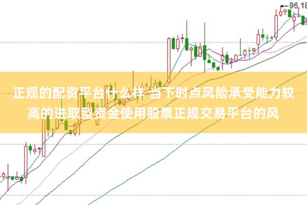 正规的配资平台什么样 当下时点风险承受能力较高的进取型资金使用股票正规交易平台的风