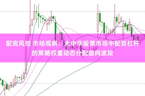 配资风控 市场观察：大中华股票市场中配资杠杆的策略权重动态分配面向波段