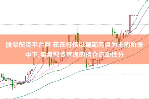 股票配资平台网 在在行情以局部亮点为主的阶段中下,实盘配资查询的持仓流动性分