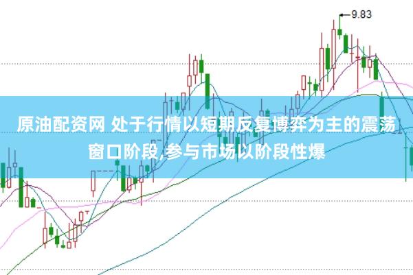 原油配资网 处于行情以短期反复博弈为主的震荡窗口阶段,参与市场以阶段性爆