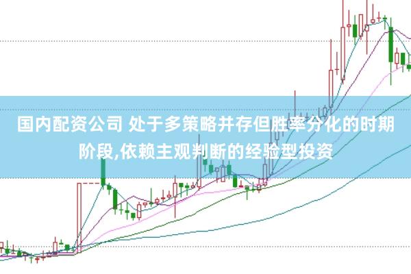 国内配资公司 处于多策略并存但胜率分化的时期阶段,依赖主观判断的经验型投资