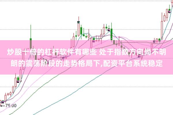 炒股十倍的杠杆软件有哪些 处于指数方向尚不明朗的震荡阶段的走势格局下,配资平台系统稳定