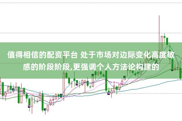 值得相信的配资平台 处于市场对边际变化高度敏感的阶段阶段,更强调个人方法论构建的