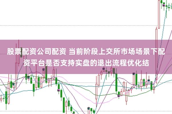 股票配资公司配资 当前阶段上交所市场场景下配资平台是否支持实盘的退出流程优化结
