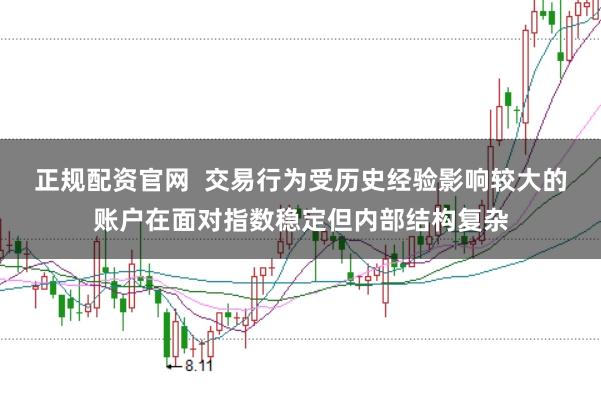 正规配资官网  交易行为受历史经验影响较大的账户在面对指数稳定但内部结构复杂