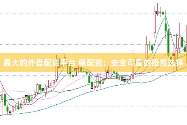 最大的外盘配资平台 稳配资：安全可靠的投资选择