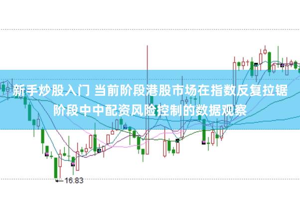 新手炒股入门 当前阶段港股市场在指数反复拉锯阶段中中配资风险控制的数据观察