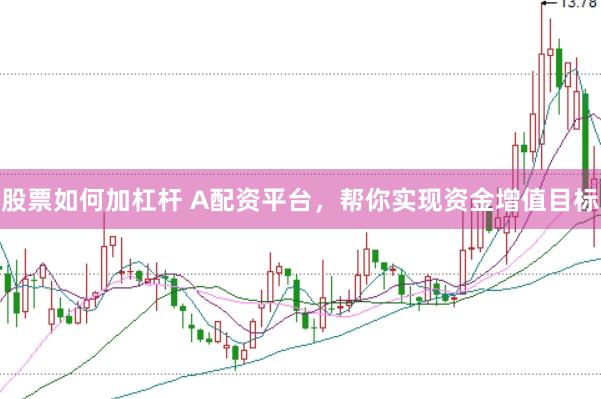 股票如何加杠杆 A配资平台，帮你实现资金增值目标